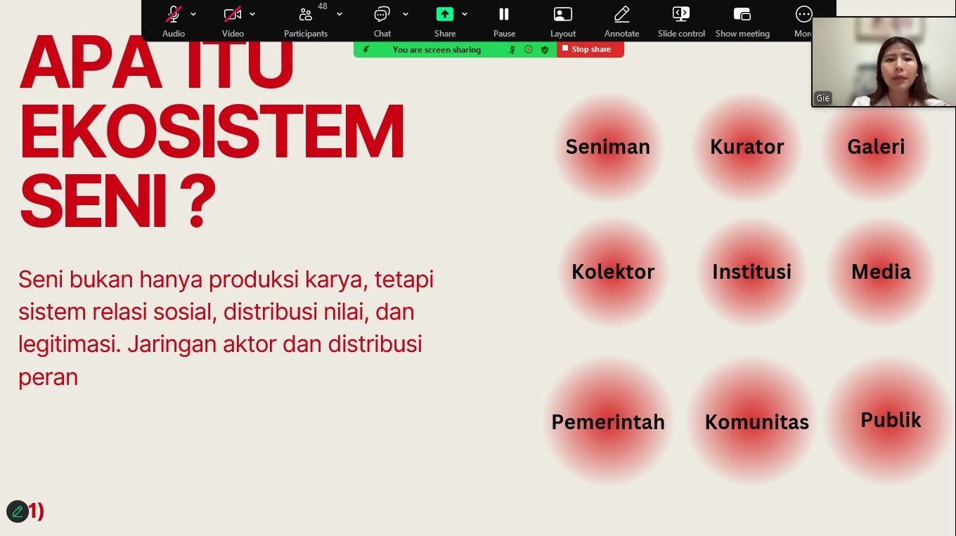 Diagram ekosistem seni menurut Gie Sanjaya yang menunjukkan jaringan aktor dalam dunia seni.